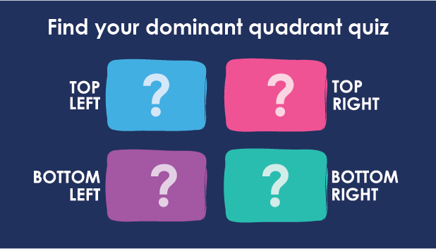 Find you dominant brain quadrant quiz